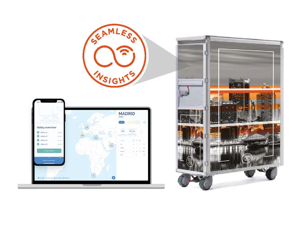 SOPHY Asset Management Airline Carts