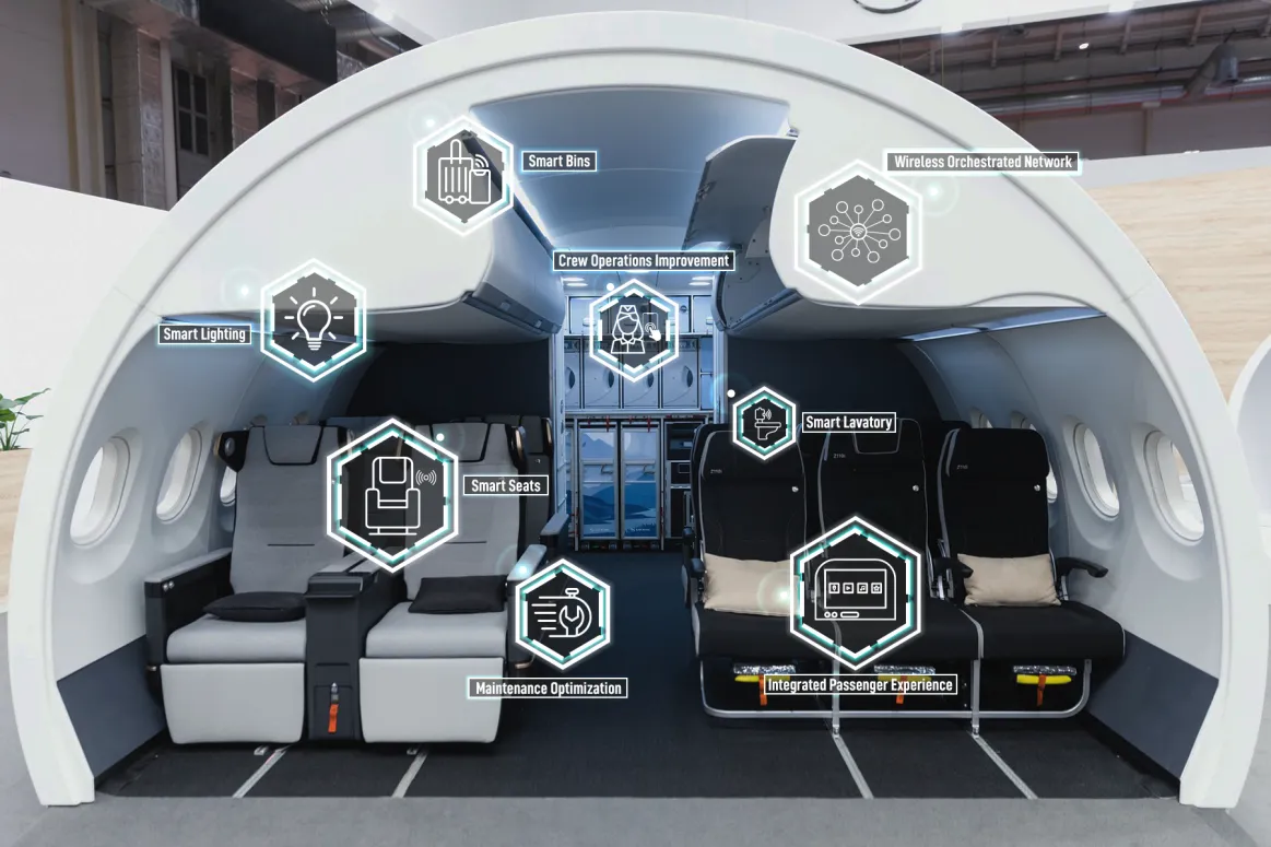 Safran Connected Interiors