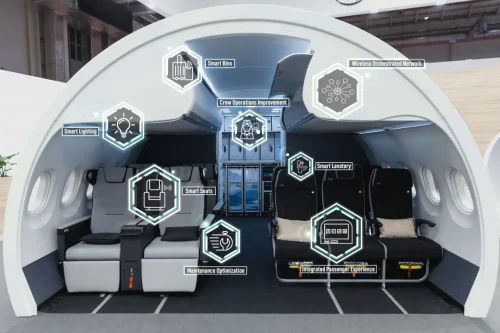Safran Connected Interiors